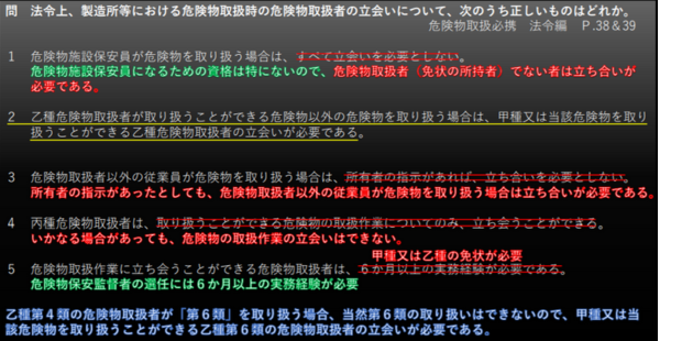 危険物取扱者乙種４類 試験対策 過去問題集 乙４最強勉強法 危険物取扱者試験 国家資格 電子書籍 - 正しい消防防災技術専門所【全国】